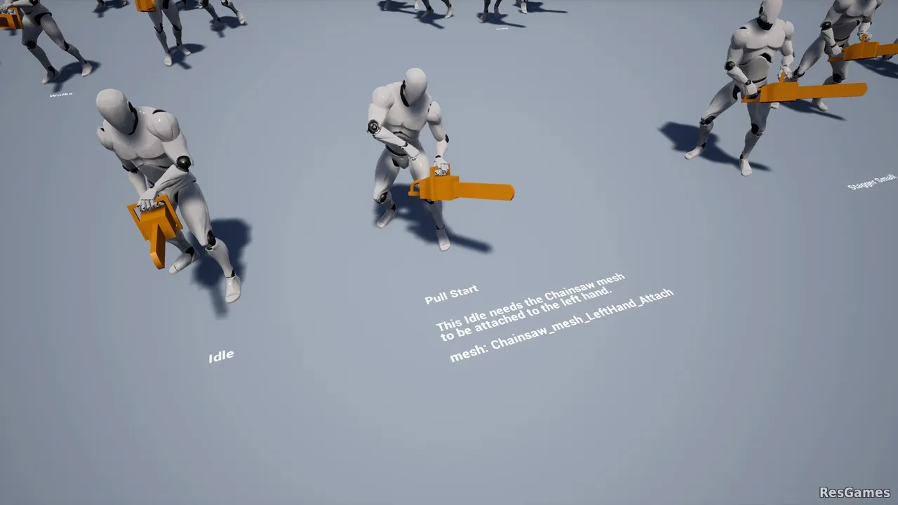 Chainsaw Attacks
